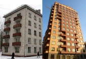 Жилая недвижимость: Покупка квартиры – первичный или вторичный рынок